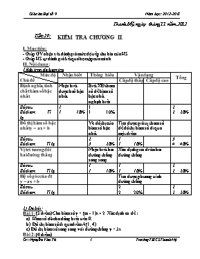Kiểm tra Chương 2 Đại số 9 (tiết 29)